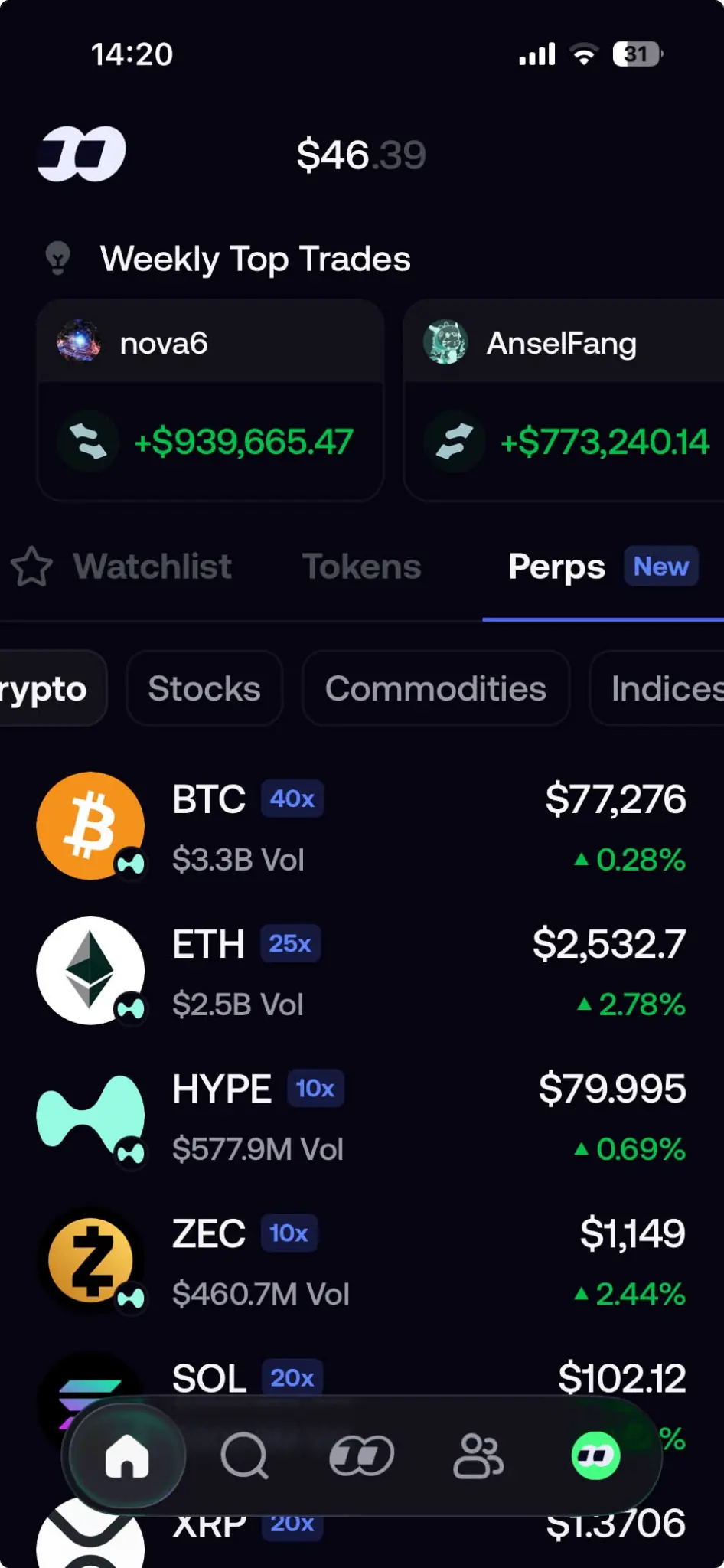 Fomo perps