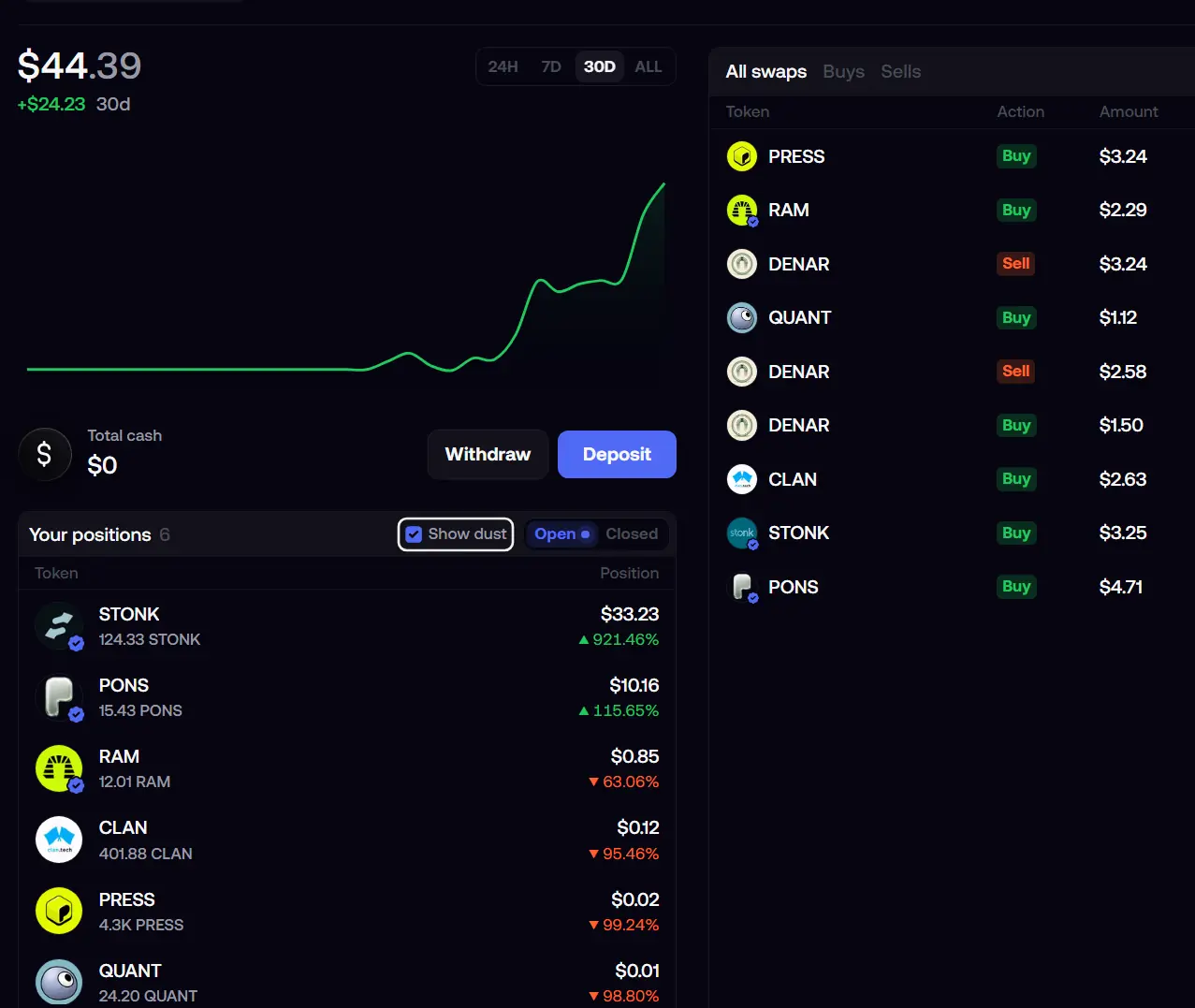 Fomo my account results