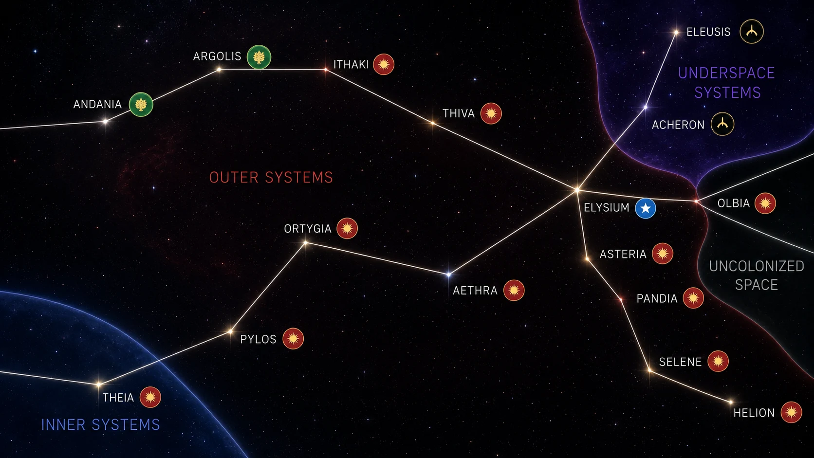 Map of the star systems, regions, and travel routes in the Eastern Sector of the Titanomachia universe